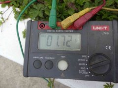 接地電阻的測量方法